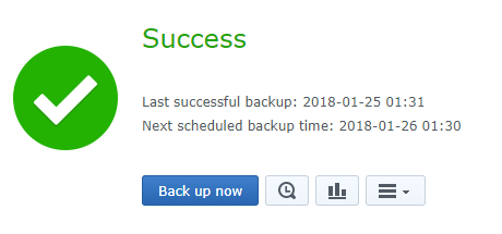 Backup Complete